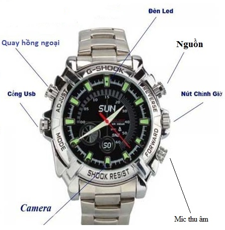 Camera ngụy trang đồng hồ quay lén