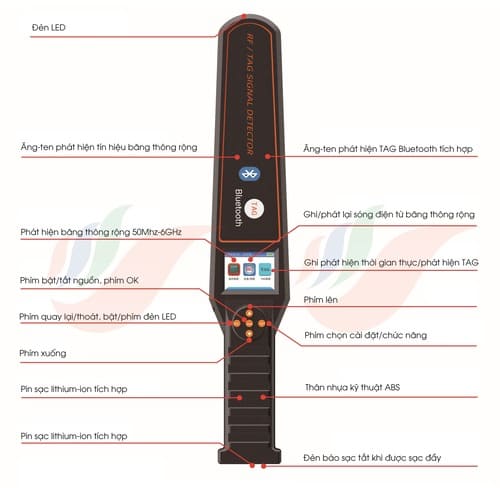 máy phát hiện gps 818